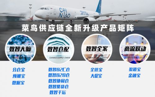 日单量破500万，618大促背后的快递肉搏战与供应链管理服务新机遇