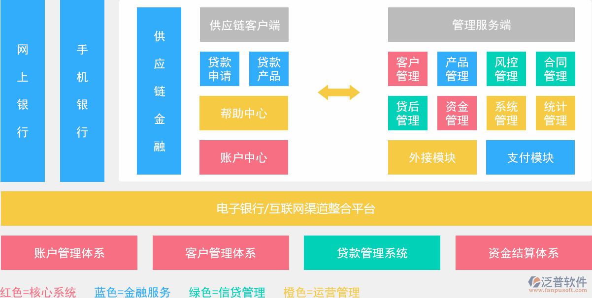 供应链协同管理软件与供应链服务 如何实现无缝对接与价值升级？